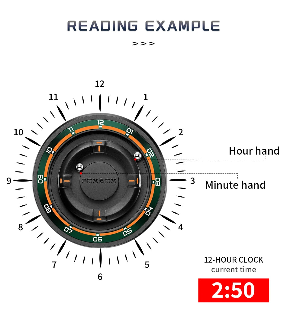 FOXBOX Planet Design Men’s Luxury Quartz Watch – Floating Pointer