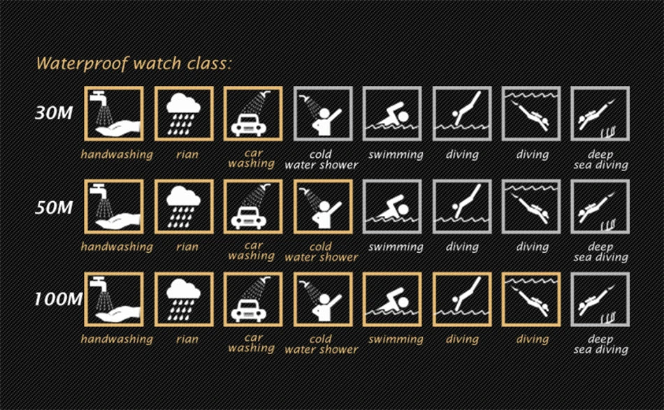 FOXBOX Men’s Square Digital Sports Watch – Chronograph & Week Display